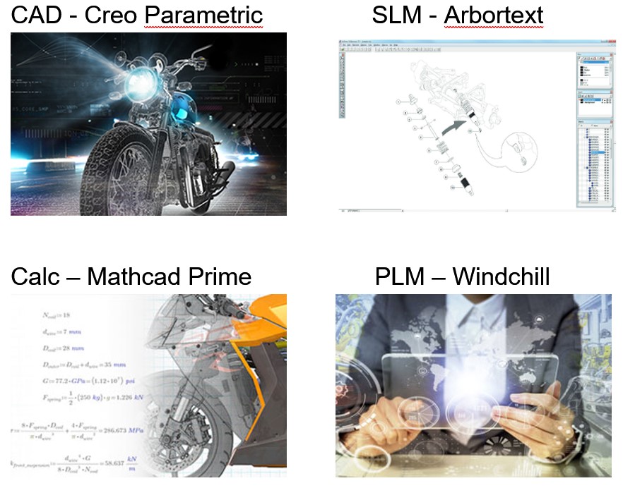 PTC_Produkte.jpg