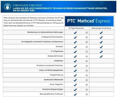 Mathcad Express Prime Vergleichstabelle